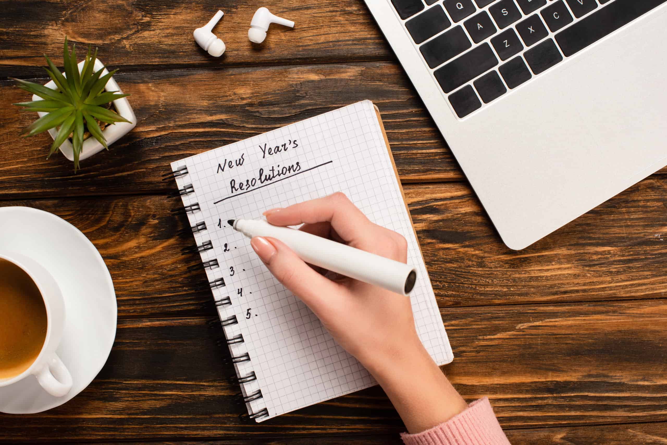 study resolutions