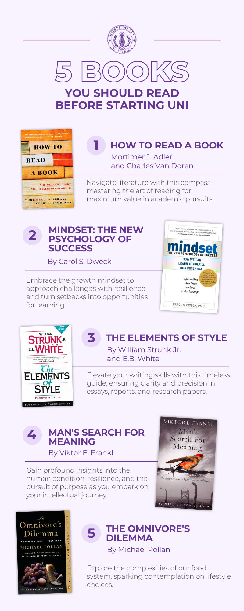 5-books-you-should-read-before-starting-uni-pi-hospitality-academy