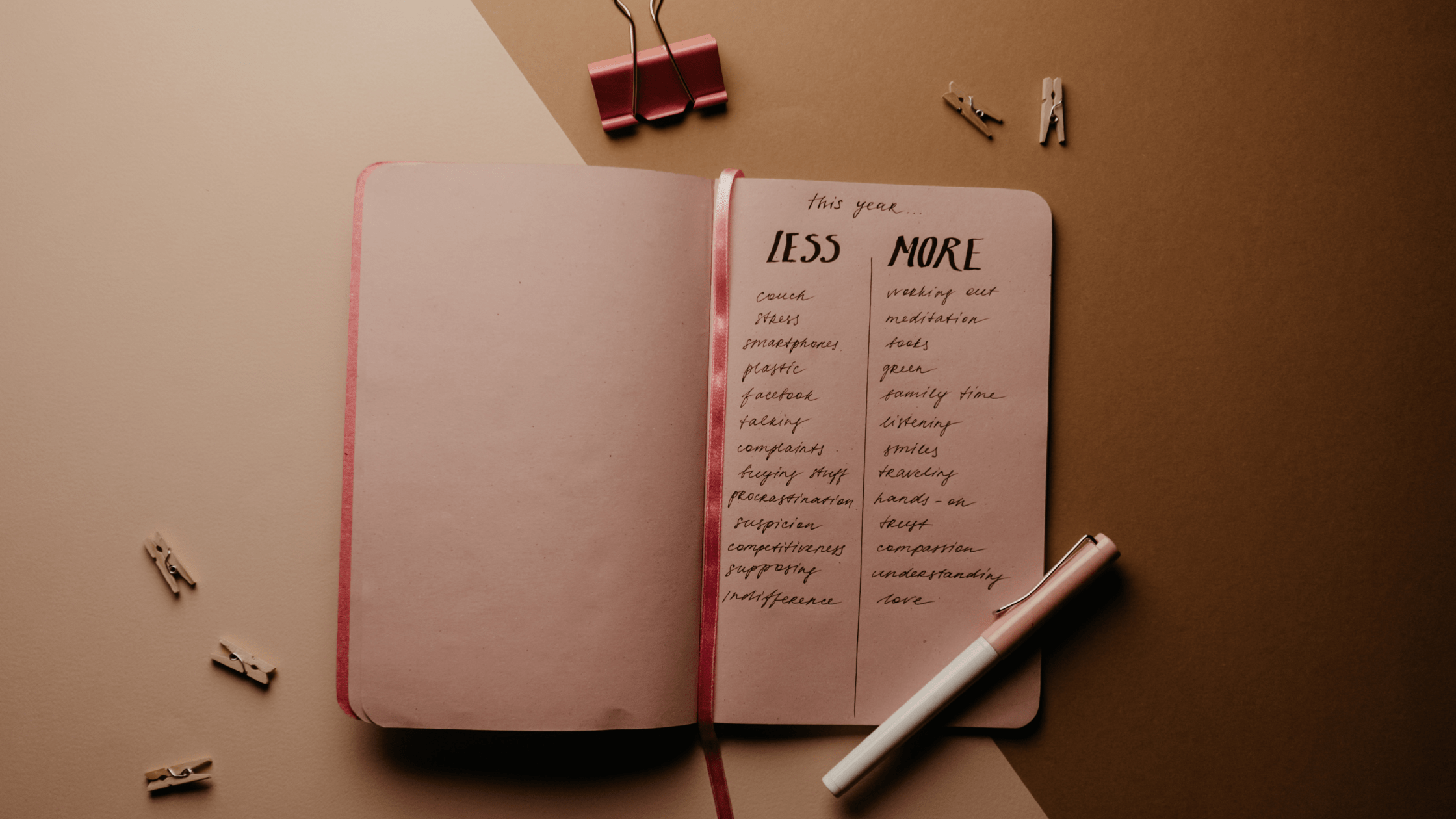 2025 New Year’s Resolutions
